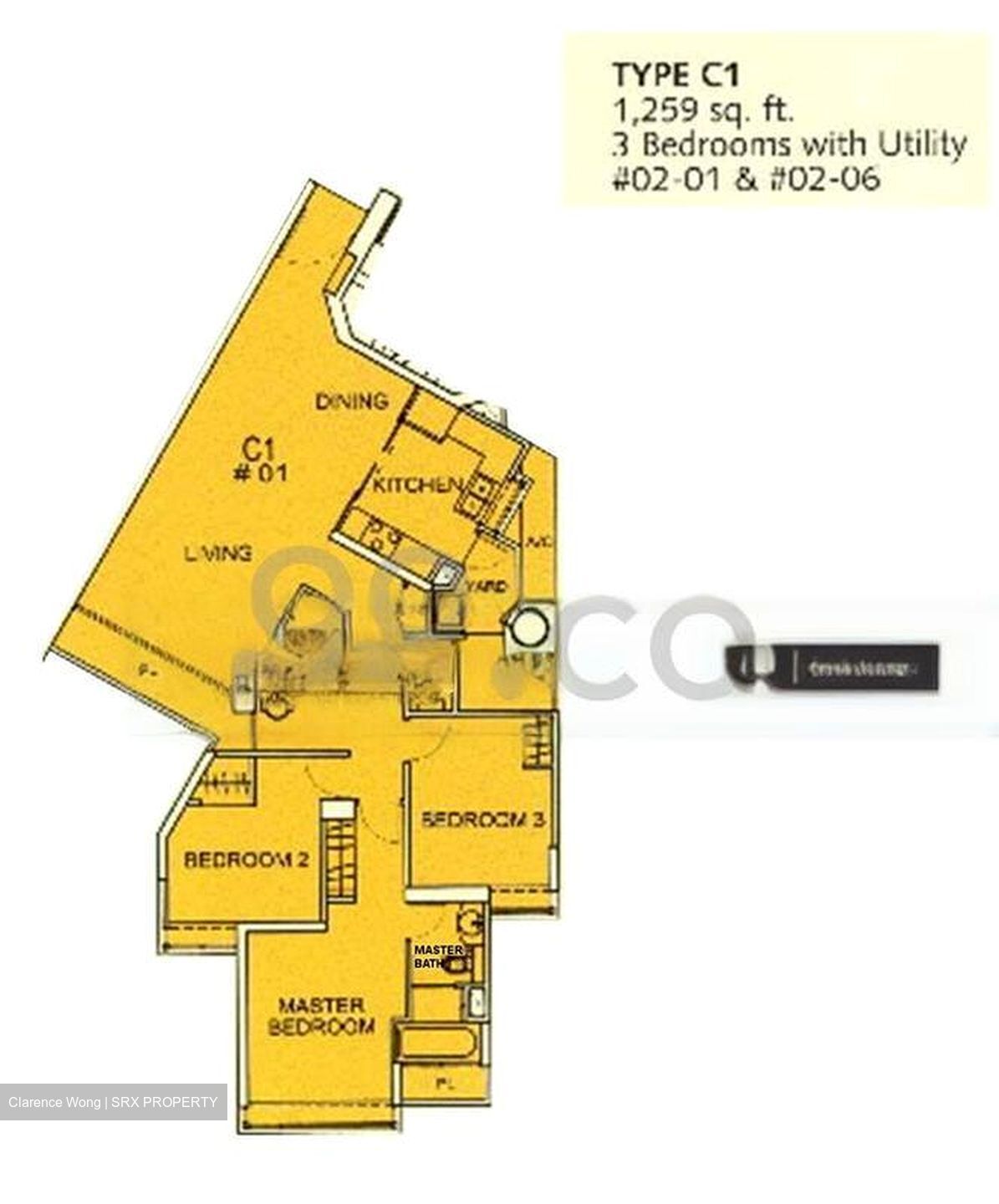 Kerrisdale (D8), Condominium #464451011